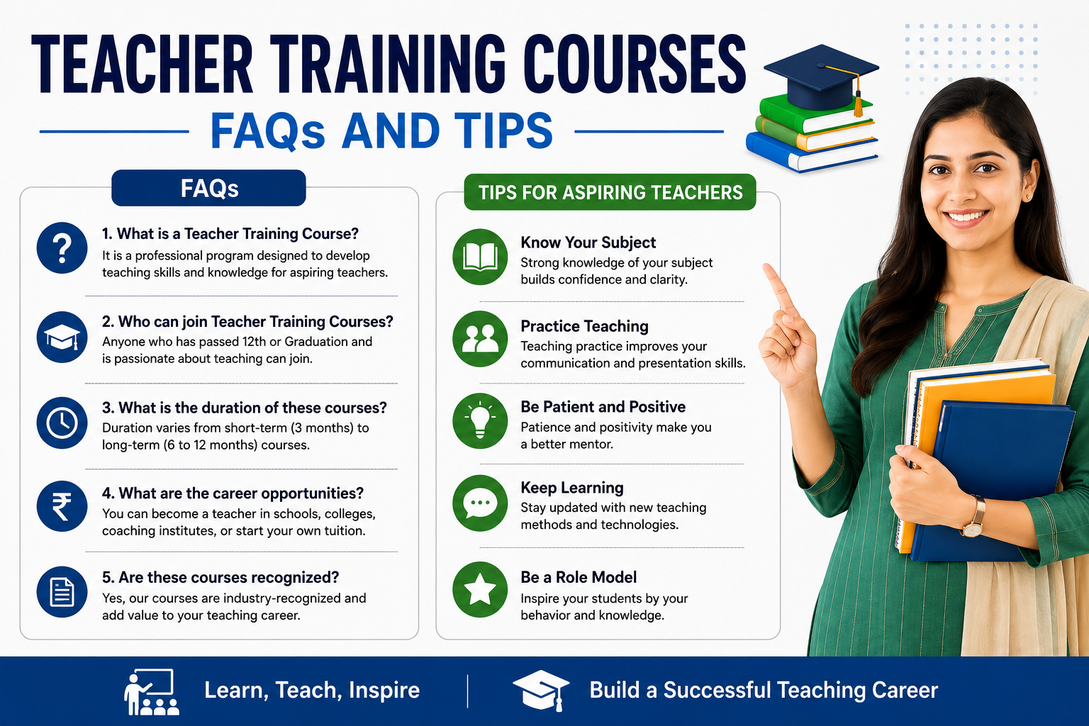 Teacher Training Courses: FAQs and Tips